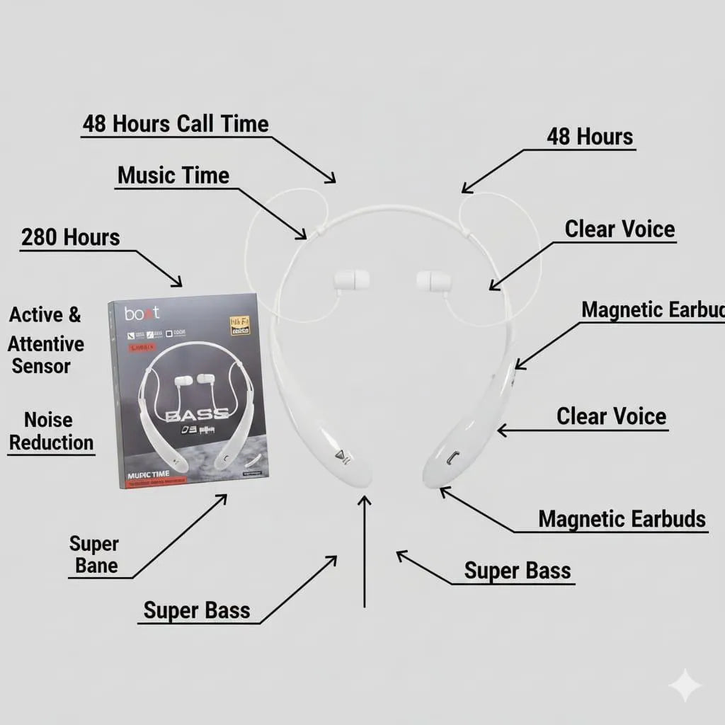 White Clear Voice Headphone with Bass & Noise Cancellation